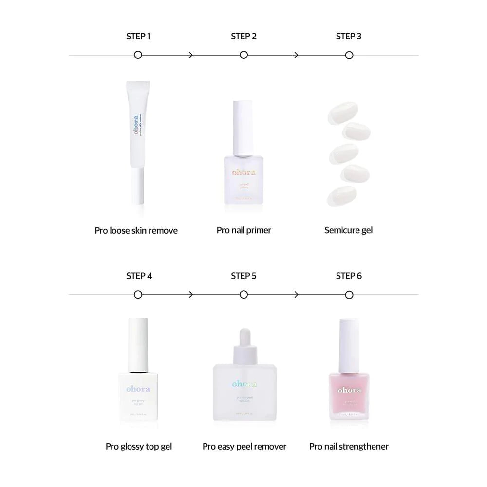 Easy Peel Remover