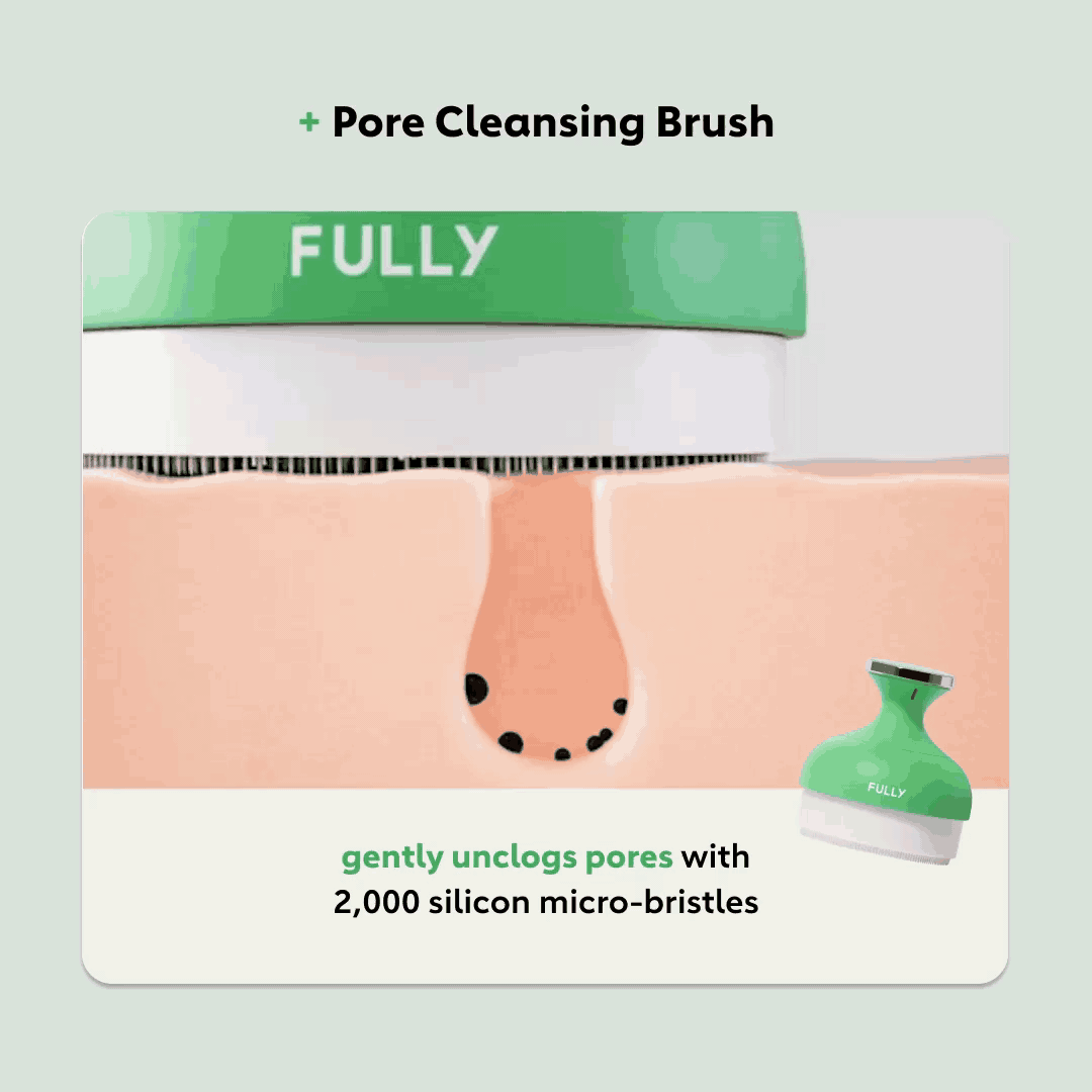 Green Tomato Cleansing Kit