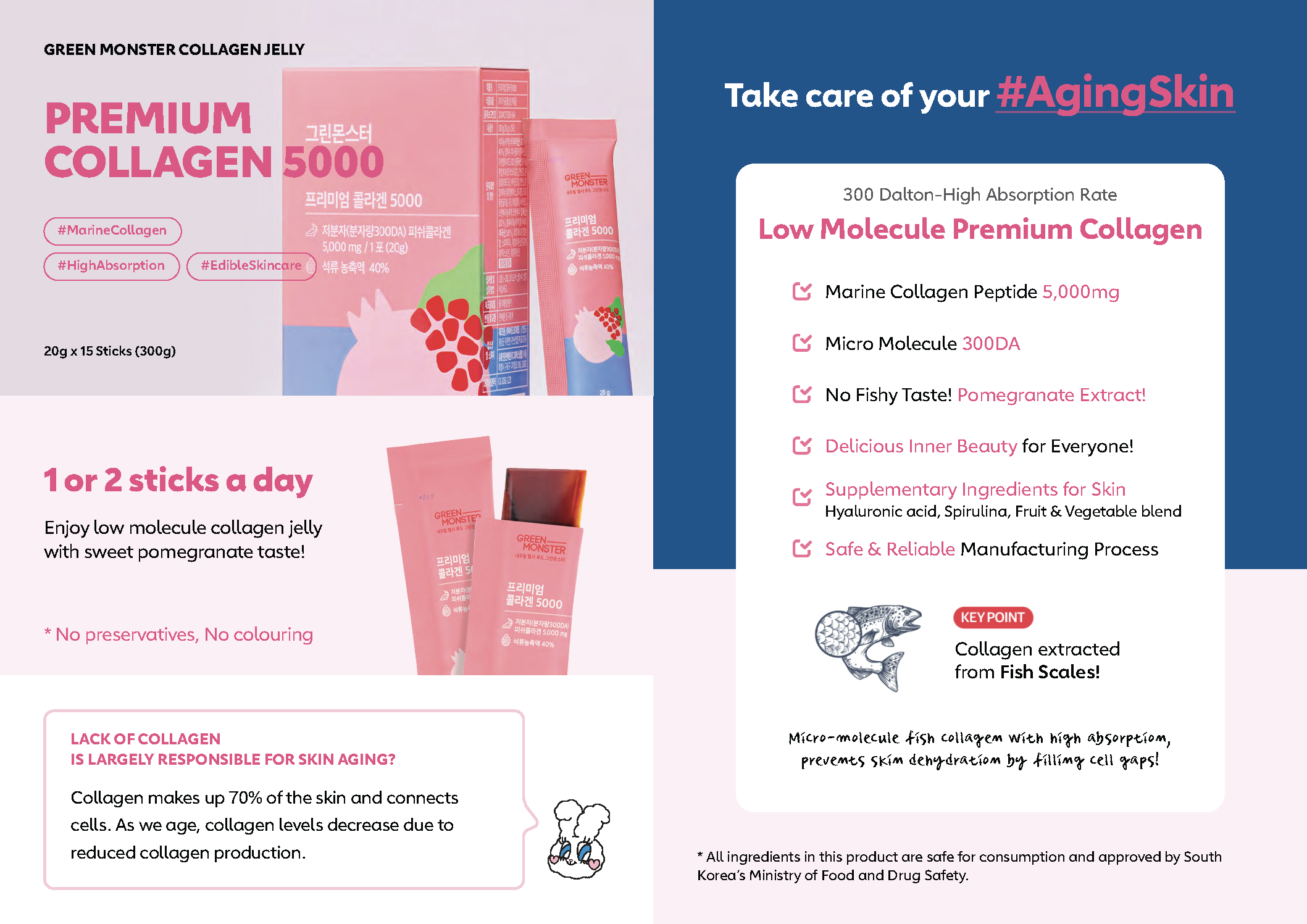 Premium Collagen 5000