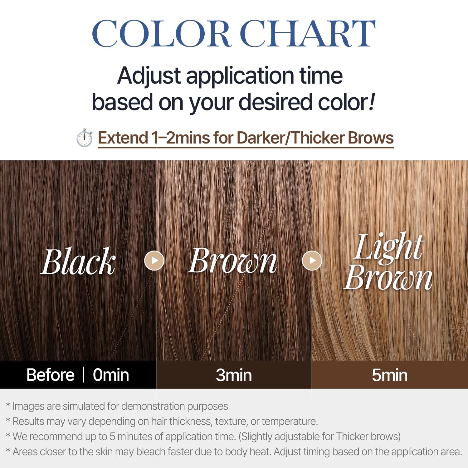 Easy Brow Tone Changer [5 Packs]