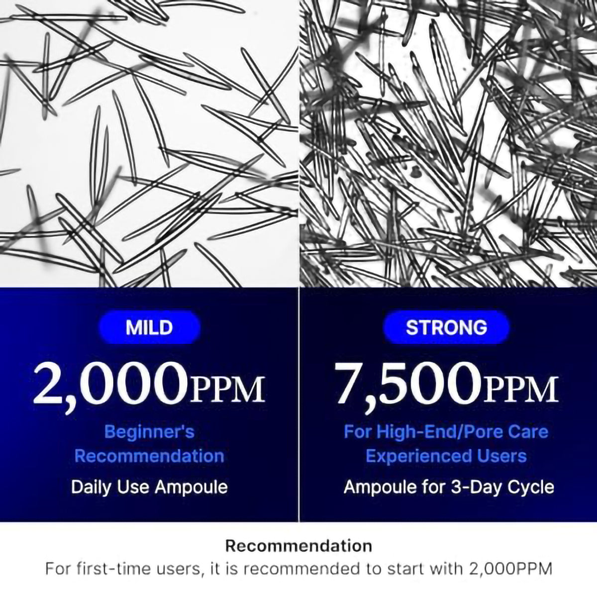 One Day Zero Exosome Shot 7500