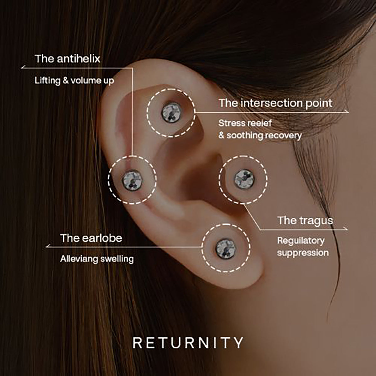 Ear Therapy Acupressure Patch [30 Patches]