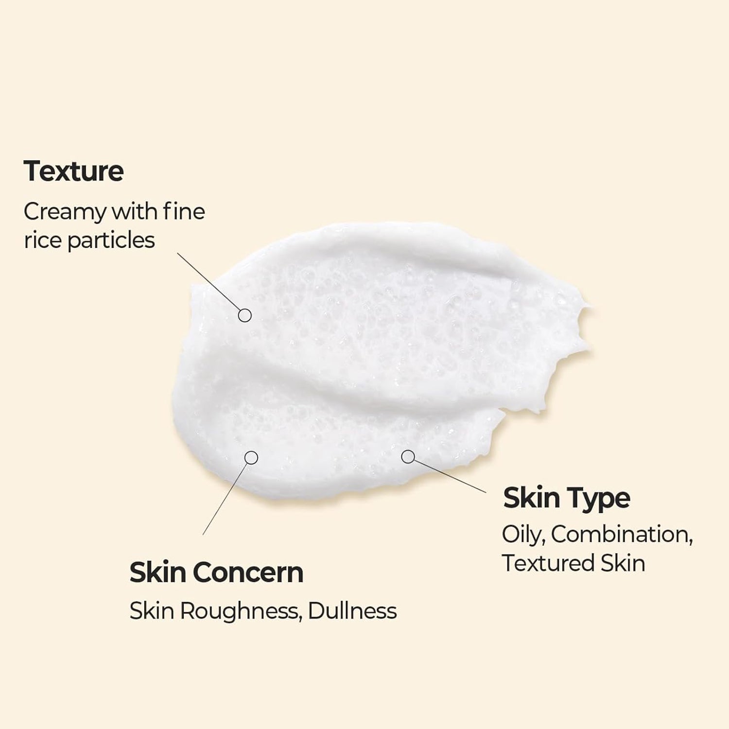 Rice Mask Wash Off